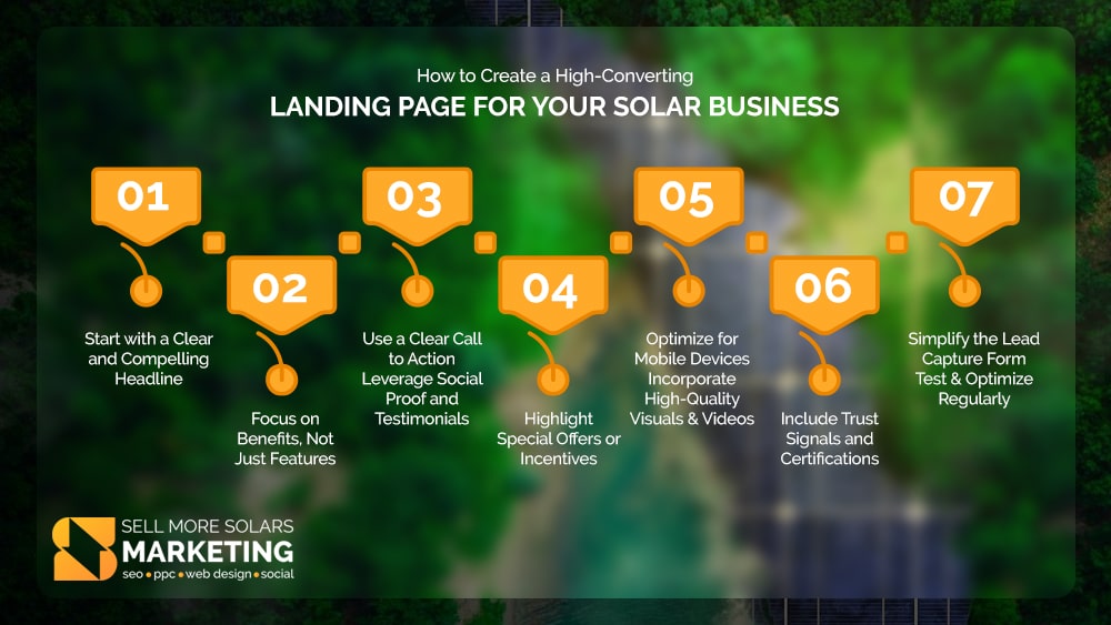 High-Converting Landing Page For Solar Business